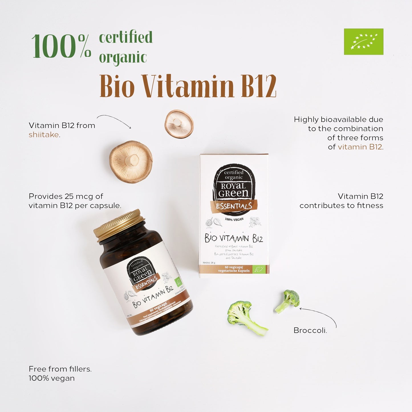 Vitamin B12